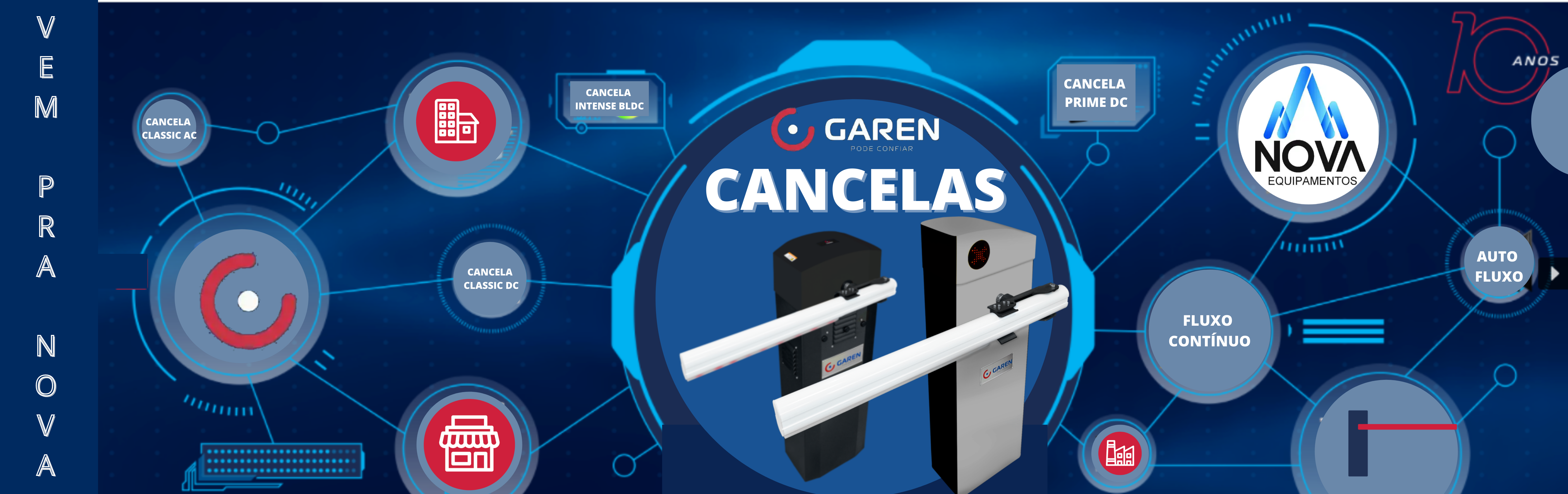 CANCELA DA GAREN